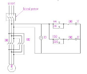 Станок для гибки арматуры TSS GW 40B