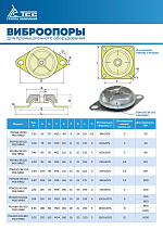 Виброопора (PDH150/50/183, M20 NR60)